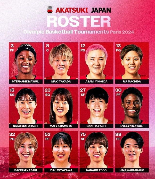 日本女篮官宣奥运会大名单