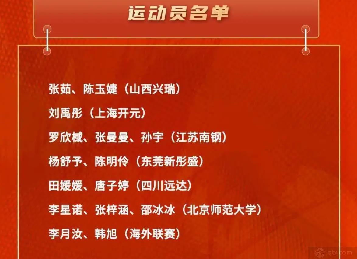 中国女篮15人集训名单公布