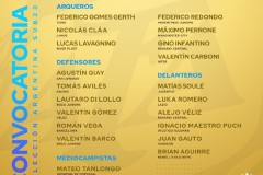 阿根廷U20球员名单：曼联加纳乔&皇马尼科-帕斯无缘