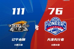 CBA常規賽戰況遼寧男籃111-76天津男籃 張鎮麟複出砍16+6+6付豪17+11