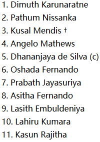 Sri Lanka Playing XI