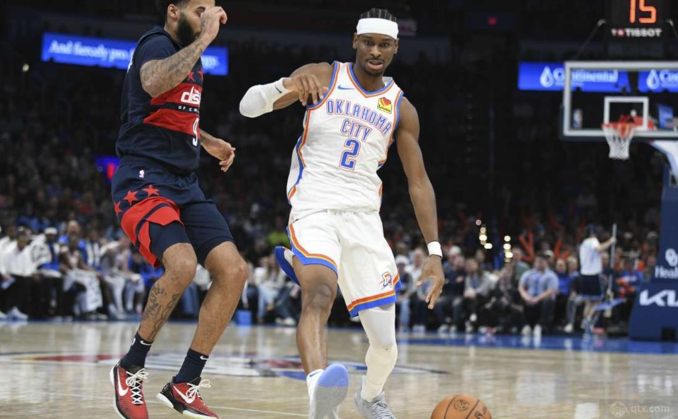 nba常规赛雷霆127-108大胜奇才豪取6连胜