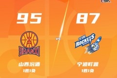 CBA联赛战报山西男篮主场95-87力克宁波男篮 迪亚洛23分 张宁12分