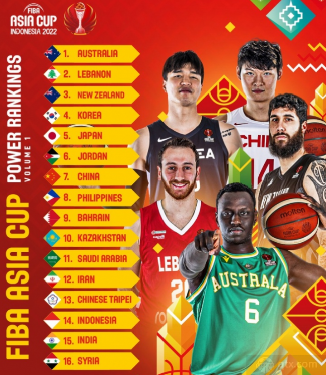 2022男篮亚洲杯战力榜 澳大利亚男篮居首中国男篮第七