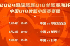 u18女籃亞洲杯2024賽程表 6月24日晚上19點深圳開賽