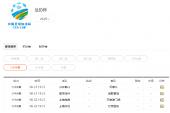 足协杯直播哪个平台可以看？2024足协杯最新比赛直播入口