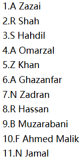 AFG Playing XI