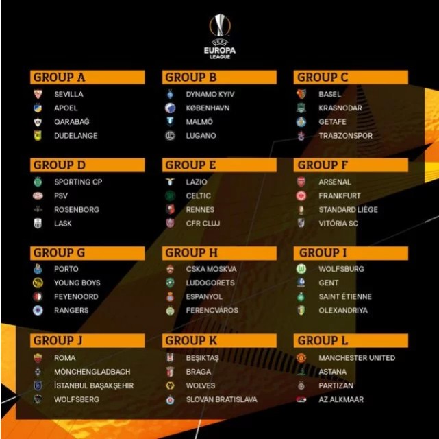 2019-2020赛季欧联杯小组赛分组