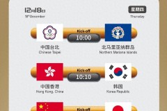 東亞足聯U15錦標賽本月舉辦 中國隊首戰日本隊