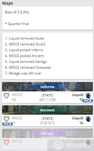 EPL S16淘汰赛Liquid vs MOUZ地图BP