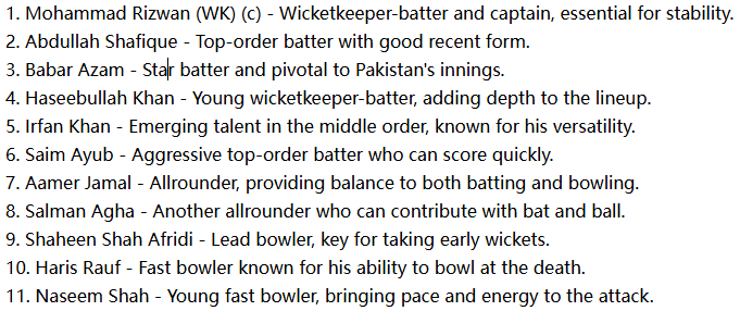 Playing XI Pakistan