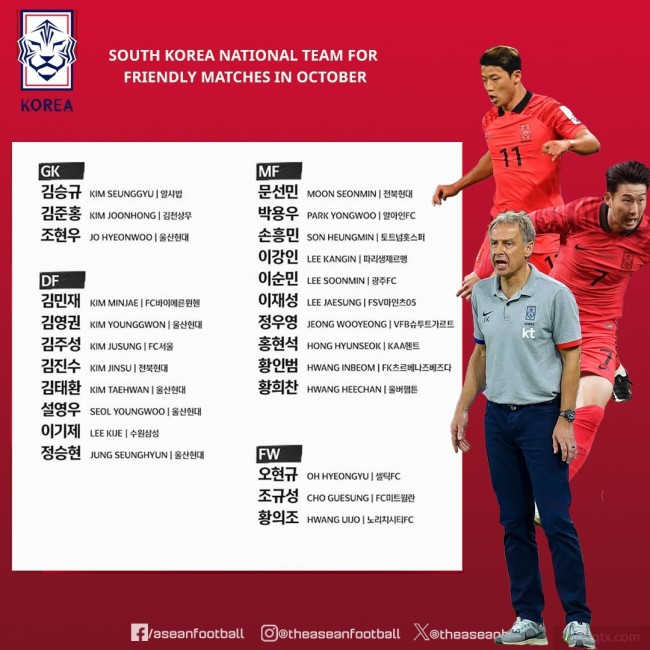 韩国队新一期国家队名单