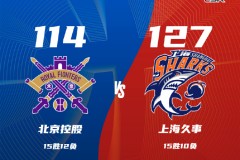 CBA常规赛战报北控男篮114-127上海男篮 洛夫顿37+17+9王哲林18+15