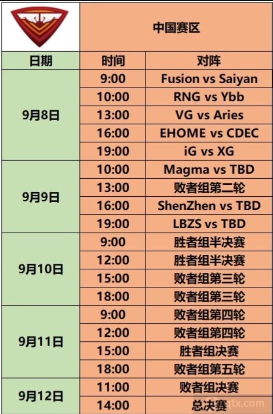 Ti11国际邀请赛中国赛区预选赛赛程