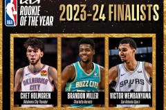 NBA本赛季最佳新秀最终候选名单 文班切特米勒三人入围