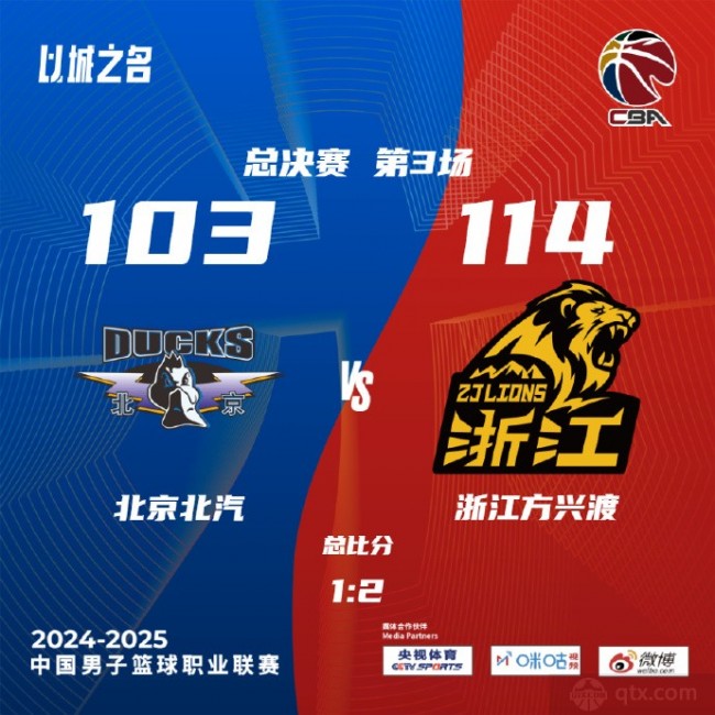 广厦男篮114-103北京男篮