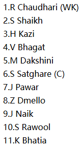 Mumbai Women Predicted XI