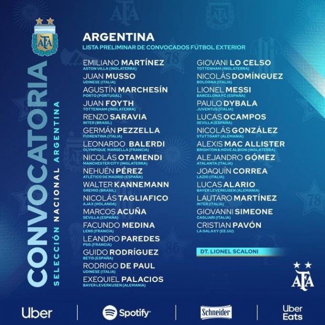 阿根廷2020主力阵容