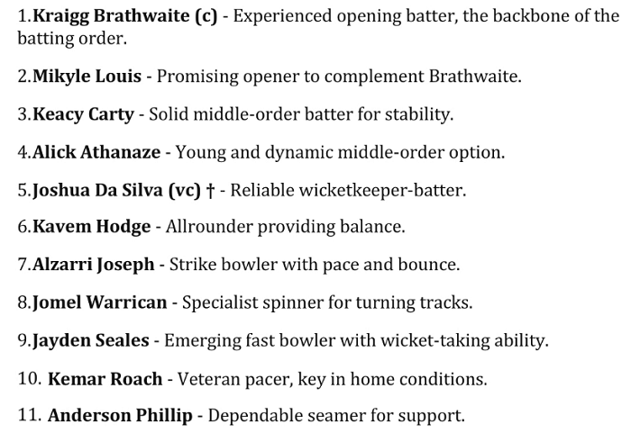 West Indies Playing XI Prediction