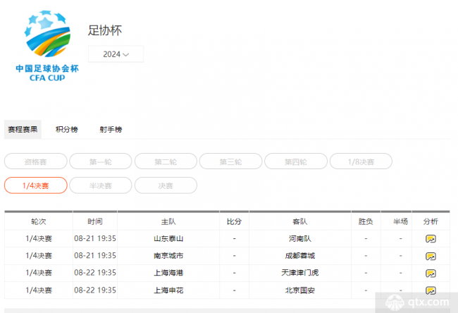 足协杯赛程表对阵图2024最新