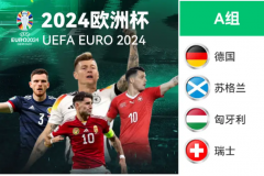 歐洲杯a組實力分析：德國隊實力最強 瑞士蘇格蘭和匈牙利都不容小覷