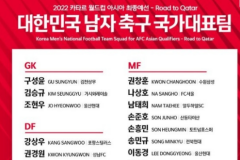 2021韩国国家队最新大名单 附韩国12强赛赛程时间表