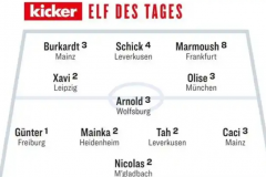 德媒评德甲第16轮最佳阵容 希克、马尔穆什、奥利塞入选