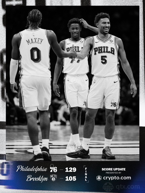 76人客场129-105轻取篮网