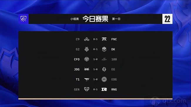 LOL世界赛小组赛战况