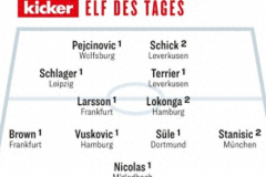 德甲第15轮最佳阵容 洛孔加、武什科维奇在列