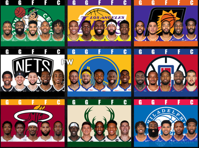 美媒评NBA首发阵容 勇士第一篮网第二湖人第15