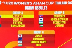 U20女足亚洲杯分组出炉 中国女足抽中上上签