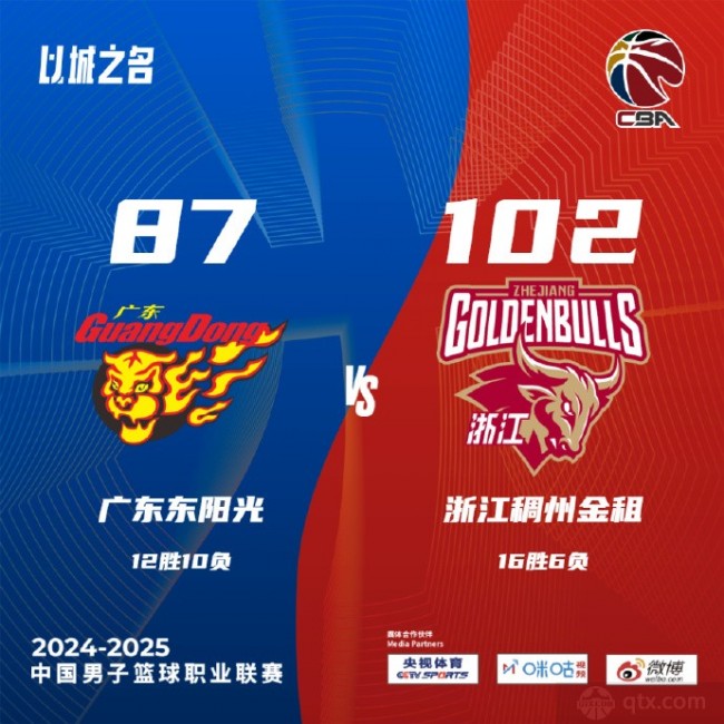 广东男篮87-102浙江男篮