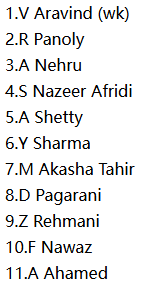 Dubai (DUB) playing XI