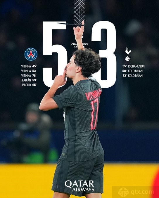 巴黎圣日耳曼5-3托特纳姆热刺