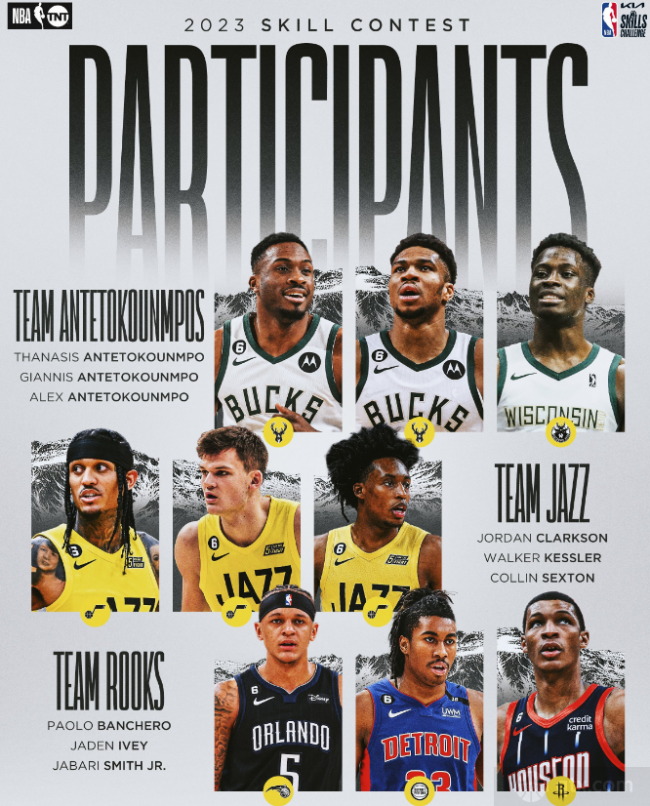 NBA技巧挑战赛名单出炉