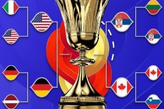 男篮世界杯四强全部名单 塞尔维亚美国德国加拿大