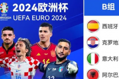 意大利vs西班牙世界排名谁更胜一筹？西班牙FIFA第8位高出1个名次