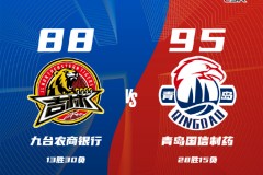 CBA常规赛战况吉林男篮88-95青岛男篮 杨瀚森24+16琼斯空砍22分