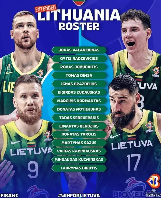立陶宛男篮15人名单