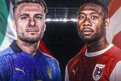 歐洲杯1/8決賽前兩場對陣出爐：意大利vs奧地利 威爾士vs丹麥