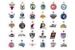NBA官网实力榜更新 雷霆稳居榜首开拓者保持不变