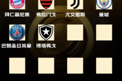 世俱杯16强已出炉6席 2025世俱杯16强名单最新
