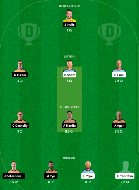 STR vs SCO Dream11 Team Choice 1