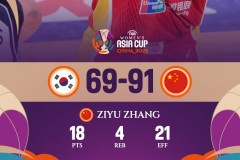 女篮亚洲杯中国女篮91-69大胜韩国女篮 韩旭18+12张子宇18分