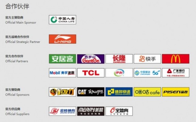 CBA新赛季合作伙伴