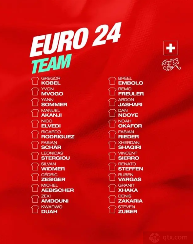 瑞士公布欧洲杯最终26人名单