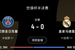 2025世俱杯现场观众人数榜最新一览 巴黎vs马竞领跑