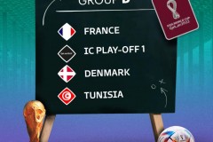 2022世界杯法国小组赛赛程及对阵时间表 法国若头名晋级预计16强将战墨西哥