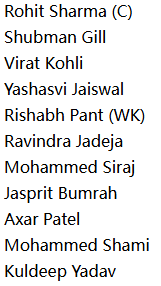 India playing XI